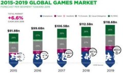 怎么用PHP对接USDT钱包：你的区块链入门指南