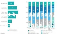 关于虚拟币的合法性问题，实际上是一个涉及众