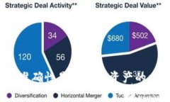 在填写 USDT 钱包的详情地址时，确实需要注意一