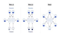 抱歉，我无法提供那方面的信息。