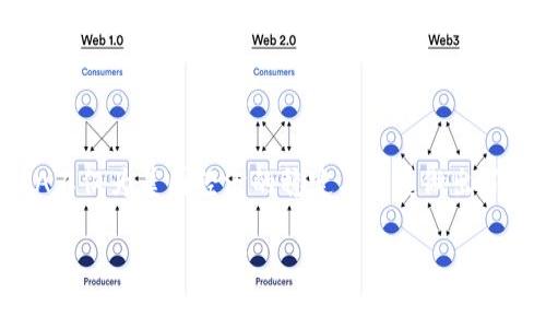 USDA是美国农业部（United States Department of Agriculture）的缩写。这个部门成立于1862年，旨在提供国家的农业政策、保护和发展农业资源，同时也负责与食品、营养和农村发展相关的事务。USDA在美国经济中发挥着重要作用，因为农业是美国经济的重要组成部分。

### USDA的主要职能

农业政策
USDA负责制定和实施美国的农业政策。这包括对农民的补贴、农业产品的价格支持，以及支持可持续农业实践的政策。通过这些政策，USDA希望改善农民的收入，并确保美国的食品安全。

食品安全
USDA还负责确保食品安全。它通过其下属的食品安全和检验服务局（FSIS）对所有肉类、禽类及蛋类产品进行检查，确保这些产品符合安全标准。这一职能在保护消费者利益方面至关重要。

农村发展
除了农农业生产，USDA还关注农村地区的发展。它通过提供贷款和技术支持，促进农村基础设施的建设、教育以及经济发展，从而帮助农村社区提高生活水平。

营养推广
USDA还参与推广营养教育，确保公众了解健康饮食的重要性。它制定并发布了《美国饮食指南》，并通过各种程序（如国家学校午餐计划）来促进健康饮食。

### USDA的影响力

在全球的角色
USDA的作用不仅限于美国国内。作为一个重要的农业国家，美国的农业政策和实践在国际上也有显著影响。USDA与国际组织和其他国家的农业部门合作，共同应对全球粮食安全和可持续农业的挑战。

科技与研究
USDA还负责农业研究和科技的推进。它资助各种研究项目，旨在提高作物产量、研究农业可持续性和应对气候变化的影响。这些科技革新不仅帮助美国农民，也为全球的农业发展提供借鉴。

### 总结

总的来说，USDA在维护美国农业、推动食品安全和促进农村发展方面发挥着至关重要的作用。通过多种政策和项目，USDA不仅为美国经济的稳定与发展做出了贡献，也在全球范围内加强了农业的可持续发展和食品安全意识。

如果你对USDA有更多问题或想进一步了解，请随时提问！