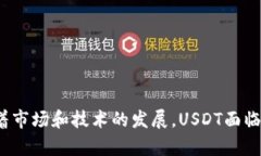USDT（Tether）是一种基于区块链的稳定币，主要用