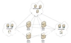 以太坊钱包期货交易全攻略：从入门到精通，让
