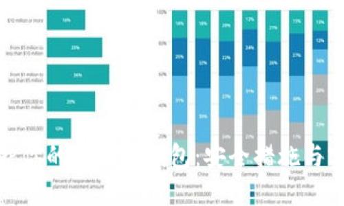 如何保护你的比特币钱包：安全措施与实用攻略
