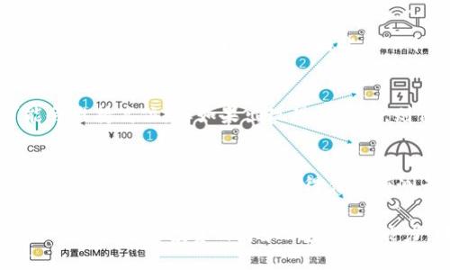 关于FIL币（也称Filecoin）的价格走势，无论是涨还是跌，都受到多种因素的影响，包括市场情绪、新闻动态、技术进展、整体加密市场的趋势等。以下是几点可能影响FIL币价格走势的因素：

### 市场情绪的影响
市场情绪在加密货币领域起着至关重要的作用。当整体市场的情绪高涨时，投资者往往更愿意投入资金，推动价格上涨。反之，如果市场情绪转向悲观，投资者可能会选择抛售，导致价格下跌。

### 技术动态与更新
项目的技术进展也是决定FIL币价格的重要因素。如果Filecoin团队能推出新的功能或技术升级，可能会刺激投资者的信心，推动价格上涨。而如果项目停滞不前，资本流入减少，价格可能会受到压制。

### 竞争环境
Filecoin并不是唯一一个提供去中心化存储服务的项目。在其竞争者中，如果其他项目推出更具吸引力的服务，可能会削弱Filecoin的市场份额，从而影响其币价。

### 整体加密市场的走势
加密货币市场的波动往往具有高度的相关性。如果比特币和以太坊等主流币种出现大幅波动，通常会牵动其他币种的价格走势。因此，FIL币的价格也可能会受到大环境的影响。

### 投资者情绪与交易行为
投资者在面对价格波动时的反应直接影响市场走势。如果大多数投资者选择持币待涨，那么价格可能会维持高位。但如果出现恐慌抛售，则价格可能迅速下跌。

### 未来的市场预判
对于FIL币未来的走势，我们不能单凭过去的涨跌做出准确判断。虽然有分析师和专家提出各种预测，但市场的高度不确定性使得任何预测都有可能与现实大相径庭。

总结来说，投资加密货币需要时刻关注市场动向，保持理性和敏感的投资心态。同时，要做好风险控制，了解自己的投资目标和风险承受能力。对于FIL币是否会下跌，这不仅是一种对市场走势的判断，更是一种对行业和经济环境的深刻理解。