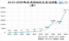 比特币钱包是存放和管理比特币的工具或软件，