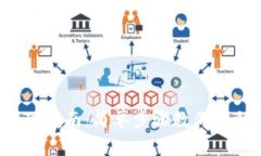 欧易虚拟币提现指南：简单步骤教你顺利转移到