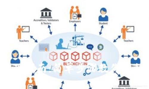 欧易虚拟币提现指南：简单步骤教你顺利转移到钱包！