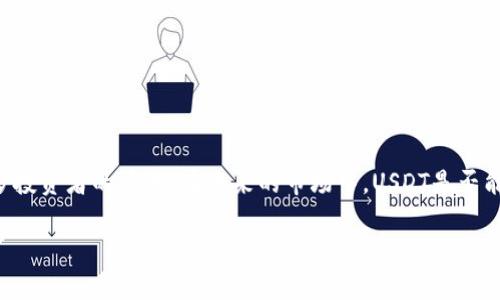 关于USDT（Tether）这一话题，我们可以从多个角度进行探讨，包括它的基本信息、使用场景、与其他加密货币的关系以及它在市场中的地位等。下面就是对USDT的详细分析。

什么是USDT？
USDT，即“Tether”，是一种与美元挂钩的稳定币。每一枚USDT理论上都由一美元作为支持，旨在降低加密货币市场的波动风险。它在2014年推出，迅速成为加密领域中交易量最大的稳定币之一。

USDT的工作原理
USDT的工作原理相对简单：用户可以用美元购买USDT，Tether公司则会在其储备中存入相应数量的美元，以支持每一枚USDT的发行。它的主要目标是提供一种便于在加密市场内进行交易的、相对稳定的资产…当然，支持USDT的储备量是否真实存在，曾引起过广泛的争议。

USDT的优缺点
在讨论USDT之前，我们先来看看它的优缺点。

h4优点：/h4
1. 稳定性：由于与美元挂钩，USDT的价格波动较小，这使得它成为许多人在市场动荡时的避风港。
2. 便利性：USDT广泛在多个交易所上交易，使得用户方便快捷地进行资产转换。
3. 成本低：与传统转账方式相比，使用USDT进行交易的手续费更低，特别是在跨境支付时。

h4缺点：/h4
1. 透明性问题：Tether公司曾因其储备透明度不足而遭到质疑，许多人质疑其能否始终支持其USDT的发行量。
2. 依赖风险：USDT的价值依赖于美元的稳定性，因此在美元贬值或美国经济出现问题时，USDT的价值也会受到影响…
3. 法律风险：随着全球对加密货币监管的加强，USDT的法律地位可能面临挑战。

USDT在加密货币市场中的地位
USDT作为市场最受欢迎的稳定币之一，其使用场景越来越广泛。投资者通常在市场高波动时将资金转入USDT，从而保护自己的资产免受损失。

如何购买USDT？
购买USDT的方式有很多。你可以通过以下几种方式进行购买：
ul
li通过加密货币交易所：大多数交易所如Binance、Coinbase和Huobi都支持USDT交易。/li
li通过P2P交易：你可以通过不同的P2P平台与其他用户直接交易USDT。/li
li通过OTC（场外交易）：对于大额交易，OTC是一个不错的选择，通常手续费更低。/li
/ul

结论
总的来说，USDT在加密货币市场中占据着重要地位。尽管存在一些争议，但它的稳定性和便利性仍然使其成为众多投资者的首选。在未来的市场中，USDT是否能够克服现有的缺陷并继续保持其流行度，值得我们持续关注。

请根据自己的需求，进行进一步的细化与扩展！如果对此有任何疑问或需要进一步的信息，请随时提出！