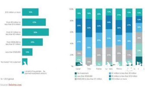 一加6T快速支付开启指南：让支付更轻松，快如闪电！