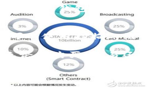 将USDT转入火币钱包的过程其实非常简单，但为了确保每一步都清晰可辨，下面将为您详细描述这一流程，包括一些常见问题和注意事项。开始之前，请确保您已经注册了火币账户，并且对USDT的基本操作有所了解。

第一步：准备您的火币钱包地址
在开始转账之前，您需要确保您的火币钱包地址是正确的。以下是获取火币钱包地址的步骤：
ol
    li登录您的火币账户。/li
    li在主界面的右上角，找到“资产”或“钱包”选项，点击进入。/li
    li选择“充值”或“存款”选项。/li
    li在搜索框中输入“USDT”，选择对应的网络（如ERC20、TRC20等），并生成您的充值地址。/li
/ol
确保复制粘贴这个地址，而不是手动输入，以避免任何可能的错误。

第二步：在您的其他钱包中找到USDT
如果您已经在其他钱包中持有USDT，请按照以下步骤找到您的资产：
ol
    li登录到您持有USDT的钱包（如：MetaMask, Trust Wallet等）。/li
    li查看您在该钱包中的USDT余额。确保您的余额足够，以支付转账的金额以及可能的网络费用。/li
/ol

第三步：发起转账
现在您可以将USDT从您的其他钱包转入火币钱包。以下是转账的具体步骤：
ol
    li在您的钱包中，找到“发送”或“转账”选项。/li
    li粘贴您之前复制的火币USDT钱包地址。/li
    li输入您想要转账的USDT金额。/li
    li确认转账信息，确保地址和金额无误后，点击“确认”或“发送”。/li
/ol
完成后，您的钱包可能会要求您进行身份验证，按照提示完成即可。

第四步：等待确认
转账完成后，您需要耐心等待区块链网络的确认。不同的网络（如ERC20、TRC20等）的确认时间和手续费会有所不同。在这段时间内，请勿关闭您的钱包应用或浏览器。

第五步：检查火币账户的余额
转账完成后，您可以回到火币账户，查看您的USDT余额是否已增加。通常情况下，到账需要5~30分钟，具体时间会受到网络状况影响。如果超过了这个时间，您可以尝试联系火币客服以获取帮助。

常见问题解答
在转账过程中，您可能会遇到一些常见问题。以下是一些解决思路：

strong1. 转账失败怎么办？/strong
如果您的转账没有成功，首先检查转账信息是否正确，包括地址和金额。若确实有问题，您可以尝试重新发起转账。

strong2. 需要支付手续费吗？/strong
是的，进行区块链转账通常需要支付一定的手续费。这取决于您所选择的网络和当前的网络拥堵情况。

strong3. 我可以转账到其他链上的USDT吗？/strong
不可以。您只能将USDT转账至与您所选择的链相同的钱包地址。例如，ERC20的USDT必须转账至ERC20的钱包地址。

小提示
为了确保您的资金安全，请务必在转账时仔细核对钱包地址，特别是在金额较大的情况下。此外，您可以使用扫描二维码的方式来发送地址，以避免手动输入发生错误。

最后，转账过程也可以借此机会进一步熟悉火币平台的操作界面和功能，加强对加密货币的理解，无论是购买、交易还是存储。

希望这个指南能帮到您，祝您的加密货币交易顺利！还有其他与加密货币相关的问题？随时提问！