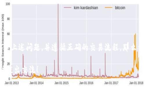 交易USDT（Tether）时，如果你遇到“查不到”的问题，可能是由以下几种情况导致的。下面将为你详细分析，并提供一些解决方案。

一、确认交易所的选择
不同的交易所支持不同的数字货币交易。首先，确保你选择的交易所是合法的并且支持USDT交易，例如币安、火币、OKEx等。如果这些交易所在你所在的地区受到限制，可能会导致无法进行交易。

二、网络连接问题
在进行USDT交易时，网络连接的稳定性至关重要。如果你的网络连接不稳定，那么在交易过程中可能会出现信息加载慢或者无法查询的情况。确保你的设备连接到稳定的网络，或者尝试切换到另一个网络。

三、账户问题
如果你的交易账户存在问题，比如未完成的身份验证（KYC）或者账户被冻结等，也可能会导致无法进行USDT的交易。检查你的账户状态，看是否需要进行身份验证或解禁操作。

四、平台维护或异常
有时候，交易平台会进行系统维护或者出现技术故障，这可能导致暂时无法访问某些功能，或者查询不到交易信息。你可以访问该交易所的官方社交媒体或公告页面，查看是否有相关的维护通知或服务问题的说明。

五、如何进行USDT交易
如果你已确认以上各项都没有问题，但仍然查不到USDT的交易信息，下面是一些基础步骤，可以帮助你顺利完成USDT的交易。

h41. 注册并登录交易所账户/h4
访问选定的交易所网站，按照提示注册一个账户，完成后登录。

h42. 进行身份验证/h4
为了符合各国的监管要求，很多交易所需用户完成身份验证过程。上传所需的证件照片，等待审核完成。

h43. 充值资金或购买USDT/h4
根据平台的指引，通过银行卡、支付宝、微信等方式进行充值，或直接用其他虚拟货币进行购买。如果你找不到任何有关USDT的信息，请确保你已经在“市场”或“交易”页面查找相关内容。

h44. 下单交易/h4
选择你想要交易的USDT，观察市场行情，决定是做市价单还是限价单，输入你想要交易的数量，然后确认交易。

六、常见问题解答
在交易USDT的过程中，有些常见问题可能会困扰用户，下面列出一些并解答：

h4Q：为什么我的USDT转账需要很长时间？/h4
A：区块链网络的拥堵会导致转账时间延长，可以查看区块链浏览器了解当前状态。

h4Q：如何寻找USDT的最佳价格？/h4
A：在不同平台比较价格，关注行情波动，利用交易所提供的图表工具分析趋势。

h4Q：若我无法找到交易记录怎么办？/h4
A：确认是否在正确的交易记录页面，有些平台可能分为“充值记录”和“交易记录”。

七、USDT的使用小技巧
为了提高交易的成功率和安全性，以下是一些使用USDT的技巧：

h41. 了解交易费率/h4
每个交易所对于USDT的交易都会有相应的手续费，建议在交易前了解清楚相关费率，以避免多余的支出。

h42. 设置安全措施/h4
开启二次验证和强密码设置，提升账户的安全性，防止黑客攻击导致资产损失。

h43. 注意市场变化/h4
市场是动态的，价格变化快速，建议多关注市场信息，及时调整交易策略。可以设置止盈止损来保护自己的投资。

总结
查不到USDT交易信息并不一定是交易所本身出了问题，更多时候反映的是你在操作过程中的一些不足。如果你能逐步排查上述问题，并遵循正确的交易流程，那么你应该能顺利完成USDT的交易。数字货币市场变化莫测，保持敏感的市场嗅觉和适当的风险控制，才能在交易中如鱼得水。

希望这篇文章能对你理解USDT的交易过程有所帮助，也希望你能在交易中获取理想的利润。如果还有其他问题，欢迎随时提出交流！
