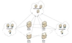 怎样保持比特币钱包地址不变？探奇加密世界的