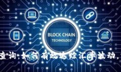 澳元实时汇率查询：如何有效追踪汇率波动，掌