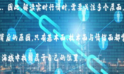 欧洲股市实时指数行情通常对投资者和经济分析师十分重要。此类信息可以帮助决策者了解市场趋势、公司表现和经济健康状况。以下是一些重要的内容，要了解欧洲股市的实时指数行情，必须掌握的关键点和数据来源。

欧洲股市的主要指数
在欧洲，主要的股市指数包括：
ul
    li德克萨斯DAX 30/li
    li英国富时100/li
    li法国CAC 40/li
    li意大利FTSE MIB/li
    li西班牙IBEX 35/li
/ul

这些指数提供了对各个国家经济的整体概览，反映出当地股市的表现和投资者情绪。

实时行情的获取方式
想要获取欧洲股市的实时行情，投资者有多个渠道可供选择：
ul
    li金融新闻网站，如《华尔街日报》、《金融时报》、《路透社》等。/li
    li股票交易平台和应用，例如E*TRADE、Robinhood、MT4等，往往提供实时数据。/li
    li专业金融数据公司提供的服务，如彭博社、FactSet等。/li
/ul

这些渠道为用户提供准确、实时的市场数据，不同的渠道有其独特的优势和特点。

影响欧洲股市的因素
市场变化是复杂的，影响欧洲股市的因素有很多，例如：
ul
    li经济指标—如GDP增长率、失业率、通货膨胀率等。/li
    li地缘政治风险—如欧盟内部政策变化、国际贸易局势等。/li
    li公司财报—上市公司每季度的财务报告往往对股价产生直接影响。/li
    li市场情绪—投资者的情绪与预期也会导致股市的波动。/li
/ul

如何解读实时指数
对指数的解读并不仅仅是看数字的上升或下降。需结合大背景进行分析。例如，如果DAX 30指数上涨2%...

这可能意味着投资者对于德国经济的信心增强，也可能受到了积极的新闻事件的影响...

而若CAC 40下跌1%... 这可能表明法国面临某种经济挑战，或因国际因素影响而波动... 因此，解读实时行情时，需要关注多个层面。

总结与展望
投身于欧洲股市的投资者，除了要时时关注实时指数行情... 还需深入分析市场动态与背后的原因。只有基本面、技术面与情绪面都掌握后，才能做出更明智的决策。

因此，务必重视信息来源的可靠性... 加强对市场的研究与理解，才能在这片复杂的投资海域中找到属于自己的位置。