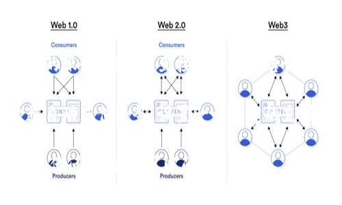 您可以通过以下几种方式进行话费充值：

1. **手机银行**：大多数银行的手机银行APP都提供话费充值的功能，您只需登录APP，选择话费充值，输入手机号码和充值金额，确认后即可完成充值。

2. **第三方支付平台**：像支付宝、微信支付等应用通常都有手机号充值的服务。进入相关应用，搜索“话费充值”，输入手机号码和金额，完成支付即可。

3. **运营商官方网站或APP**：各大运营商（如中国移动、中国联通、中国电信）都会提供在线充值服务，您可以访问其官网或下载并登录其APP进行充值。

4. **便利店**：日常生活中很多便利店、超市都有话费充值的服务，您可以直接在收银台告诉店员您的手机号码和充值金额。

5. **自动充值功能**：如果您经常需要充值，可以考虑开通自动充值服务，设置一个固定的充值金额和周期，省去每次手动充值的麻烦。

请根据自己的实际情况选择最方便的充值方式。如果您有其他问题，随时可以问我！