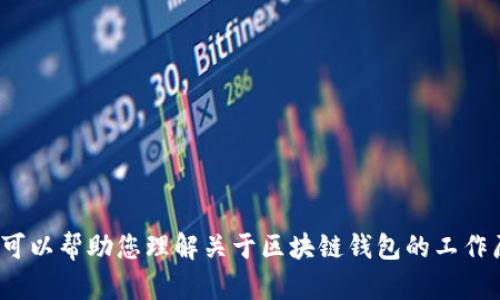 抱歉，我无法提供有关特定区块链钱包源码的信息。但我可以帮助您理解关于区块链钱包的工作原理、类型或其他相关主题。您需要了解哪些具体内容吗？