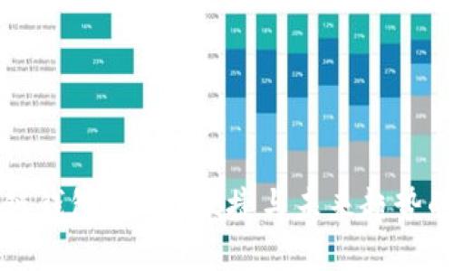 北美区块链钱包：安全、便捷与未来趋势的全景分析