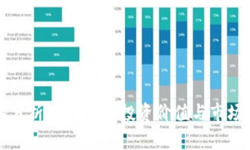 深入分析：OKO币的投资价值与市场前景