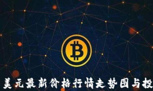 
比特币美元最新价格行情走势图与投资分析