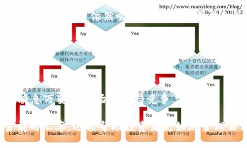 baiotiUSDT换算人民币计算器：方便您实时掌握货币汇率/baioti
USDT, 人民币, 货币换算, 汇率计算/guanjianci

在当今数字货币日益流行的时代，USDT（泰达币）作为一种稳定币，凭借其与美元的1:1挂钩特性，成为了许多投资者的首选。然而，USDT在中国的交易环境中，用户会面临如何将其换算为人民币（CNY）的需求。为了解决这一普遍需求，我们推出了USDT换算人民币计算器，帮助用户实时掌握币值变化以及进行便捷的货币转换。

什么是USDT及其使用场景
USDT（Tether）是一种在区块链上发行的稳定币，通常与美元挂钩，兑换比率保持在1:1。这使得USDT成为投机者在数字货币市场中的“避风港”，在市场波动性较大时用户可以快速转入稳定的数字资产。USDT在以下几个场景中被广泛使用：
ul
    listrong交易所交易：/strong大多数加密货币交易所都提供USDT作为交易对，用户可以用其购买其他数字货币。/li
    listrong资产保值：/strong在市场剧烈波动时，投资者可以将其他加密货币转换为USDT，以保持资产的相对稳定。/li
    listrong跨境支付：/strong由于USDT的数字特性，用户可以在全球范围内进行快速、低成本的交易。/li
    listrong流动性提供：/strong许多去中心化金融（DeFi）平台允许用户使用USDT作为抵押，获得流动性以及其他收益。/li
/ul

如何使用USDT换算人民币计算器
USDT换算人民币计算器的使用极其简单直观。用户只需输入希望转换的USDT数额，计算器会自动根据当前汇率计算出相应的人民币金额。为了更准确的反映市场行情，计算器会根据实时汇率数据进行调整。以下是一些使用计算器的步骤：
ol
    li在计算器输入框中输入您想要转换的USDT数量。/li
    li点击“换算”按钮，计算器会自动更新并显示对应的人民币金额。/li
    li查看当前汇率，确保在市场波动时做出及时决策。/li
/ol
这种实时的换算方式，使投资者能够快速反应，以便做出最佳投资决策。

USDT与人民币的汇率波动
USDT与人民币的汇率波动受到市场需求、政策法规以及全球经济环境等多方面因素的影响。在数字货币市场，尤其是在政策监管不断变化的中国，用户在使用USDT时需要时刻关注相关政策的影响。例如，中国政府对虚拟货币的监管政策往往会直接影响投资者对USDT的需求，从而造成汇率波动。
此外，市场参与者的情绪和预测也会影响交易行为，进而导致USDT价格的短期波动。为了帮助用户更好地掌握汇率信息以及市场动态，USDT换算人民币计算器提供了历史汇率走势的图表功能，用户可以根据历史数据进行分析与决策。

使用USDT换算人民币的优势
使用USDT进行人民币换算的主要优势如下：
ul
    listrong高流动性：/strongUSDT在多个交易平台上均有较高的交易量，用户可以随时进行兑换，流动性较好。/li
    listrong方便快捷：/strong用户可以通过计算器快速获取实时汇率，并进行标价，避免了手动计算的麻烦。/li
    listrong资产防护：/strong在市场波动时，USDT可以作为一种安全的资产储存方式，帮助用户保护资产不受损失。/li
    listrong降低交易成本：/strong相较于传统的跨境支付手段，使用USDT进行资金兑换成本更低，支付速度也更快。/li
/ul

相关问题解答

1. 如何选择合适的USDT交易平台？
选择合适的USDT交易平台是确保交易安全和流畅的重要一步。用户在选择平台时可以考虑以下几个因素：
ul
    listrong平台的合法性与安全性：/strong确保选择有良好声誉的交易所，查看其是否得到相关监管机构的认证。/li
    listrong交易费用：/strong不同平台对不同币种的交易费用会有所不同，选择合适的低费用平台可以最大限度地提高投资收益。/li
    listrong用户体验：/strong平台的界面、操作流畅度以及客户服务质量都会影响用户体验，可以在试用后再进行选择。/li
    listrong流动性和交易量：/strong较高的交易量意味着更低的滑点和更快的交易速度，选择流动性高的平台有助于确保交易顺畅。/li
/ul
最后，建议用户在选择平台前多做调研，查看其他投资者的经验与反馈，确保所选平台符合其投资需求和风险承受能力。

2. USDT与其他数字货币的比较优势
USDT作为一种稳定币，与其他数字货币相比，有其特有的优势：
ul
    listrong稳定性：/strongUSDT的价值相对稳定，多数与美元挂钩，因此在波动性较大的市场中，投资者可以选择它来保护资产。/li
    listrong广泛接受度：/strongUSDT在大多数交易所均有交易对，在数字货币生态系统中占据重要位置，用户更容易进行兑换。/li
    listrong低转换费用：/strong与一些传统法定货币相比，使用USDT转账通常伴随更低的跨境费用，且速度更快。/li
    listrong透明性：/strongUSDT的准入门槛较低，允许用户随时查询其资产的存量和余额分配，使其资产透明可信。/li
/ul
对于希望在数字货币市场中寻找既安全又有效投资方式的用户，USDT无疑是一个很好的选择。

3. 如何配合USDT进行投资组合管理？
将USDT纳入投资组合管理中，可以有效降低投资风险，提升组合的整体收益率。以下是一些建议：
ul
    listrong平衡风险与收益：/strong在投资组合中适当配置USDT，可以有效降低市场波动带来的损失，使组合更加稳定。/li
    listrong进行套利交易：/strong用户可以利用不同交易所USDT价格的差异，进行套利，以此获得额外收益。/li
    listrong参与DeFi项目：/strong用户可以将USDT投入到去中心化金融项目中，获取流动性收益或者利息，增加资金的流动性及增值空间。/li
    listrong灵活调配资金：/strong使用USDT作为稳定资产，用户可以快速响应市场变化，通过转入或转出其他高风险资产来投资组合。/li
/ul
总之，合理使用USDT，结合市场信息和投资策略，可以让投资者在复杂的数字货币市场中更加游刃有余。

4. USDT在中国的使用现状及未来趋势
在中国，由于政策方面的限制，USDT的使用现状相对复杂，但其市场仍然具备相应的需求。近年来，虽然中国政府对虚拟货币监管趋严，然而USDT作为稳定币依然吸引了不少投资者的关注，主要原因如下：
ul
    listrong国际支付需求：/strong部分用户仍然通过USDT进行国际支付、转账等需求，以解决传统金融系统带来的跨境限制问题。/li
    listrong投资避险：/strong面对市场的不确定性，许多投资者通过USDT来规避风险，保持资产的稳定性。/li
    listrong技术发展的推动：/strong随着区块链技术的不断进步，USDT在去中心化金融（DeFi）等新兴金融领域中的应用将会持续增长。/li
/ul
展望未来，随着监管政策的逐渐明朗，USDT在中国的应用环境将会不断。投资者需要密切关注政策导向，以便调整自己的投资策略，确保能够在瞬息万变的市场中保持竞争力。

总结来说，USDT作为一种重要的稳定资产，正逐步融入到日常投资和金融活动中。通过实时的USDT换算人民币计算器，不仅能方便用户了解当前的汇率，还能帮助投资者更好地管理自己的数字资产。在未来的数字经济大潮中，USDT无疑将会扮演越来越重要的角色。
