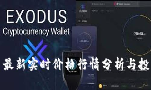 比特币最新实时价格行情分析与投资策略