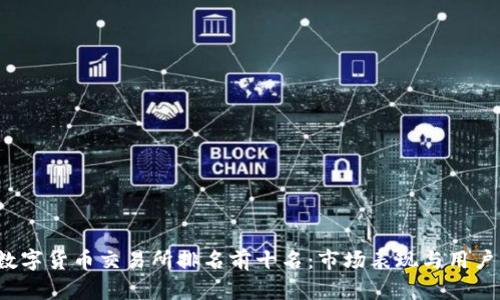 2023年数字货币交易所排名前十名：市场表现与用户评价分析