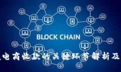 跨境电商收款的关键环节解析及策略