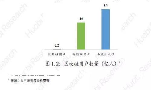 波比虚拟币钱包：安全、方便的数字资产管理解决方案