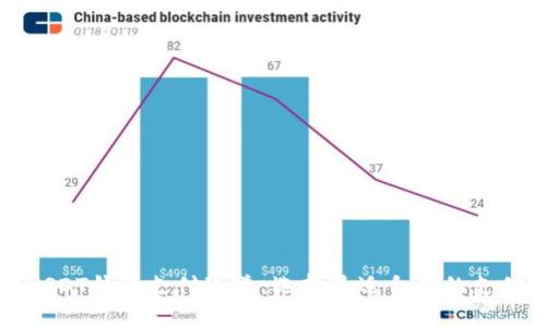 全面解析USDT钱包支付通道：选择最适合你的支付解决方案
