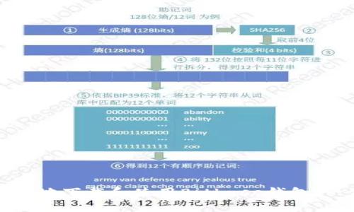 如何安全高效地下载和使用Bitbase钱包：一步一步指南