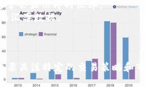 截至2023年10月，具体的汇率可能会有所变动，因此为确保准确性，建议您查阅最新的外汇市场数据。不过，通常您可以通过银行或货币兑换平台获得最新的汇率信息。

一般来说，如果想知道今天一个美元（USD）等于多少人民币（CNY），您可以访问一些财经网站或者使用金融服务应用。以下是一个大致的查询步骤：

1. **访问金融网站**：如新华财经、新浪财经、Yahoo Finance等，这些网站提供实时汇率。
2. **使用搜索引擎**：输入“1 USD to CNY”或“美元兑换人民币”，通常会显示即时汇率。
3. **交易平台**：如果您有外汇交易账户，可以直接查看您所在平台的汇率数据。

请注意，实际交易时可能会有手续费及其他因素影响最终兑换的金额。

如果您有兴趣，我可以提供有关外汇市场运作的更深入分析，或者您想要关注特定的交易策略和市场趋势吗？