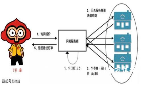 如何使用猫钱包进行比特币交易？全方位指南