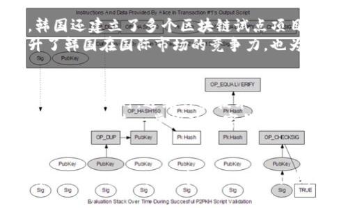 biao ti/biao ti 韩国钱包区块链：推动数字经济的未来 /biao ti

 韩国, 钱包, 区块链, 数字经济 /guanjianci

引言
在当今的数字经济时代，区块链技术已经成为了一个不可或缺的组成部分。特别是在韩国，随着技术的迅速发展和政府的支持，区块链与数字钱包的结合正在引领一场新的经济革命。本文将深入探讨韩国钱包区块链的各个方面，包括其发展现状、未来趋势、面临的挑战以及对社会经济的影响。

一、韩国钱包区块链的发展现状
韩国被认为是全球区块链技术的先行者之一。政府对于区块链技术的发展提供了积极的政策支持，不仅推动了企业在该领域的投资和创新，也促使传统金融机构加快转型。在这种背景下，越来越多的韩国企业开始采用区块链技术来提升其业务效率和透明度。
近年来，许多韩国企业推出了自己的数字钱包，以便于用户进行加密货币的管理和交易。这些钱包通常集成了区块链技术，通过去中心化的架构确保交易的安全和透明。
例如，韩国最大的加密货币交易所之一Upbit就推出了自己的数字钱包，用户可以通过该钱包安全地存储和交易多种加密货币。此外，还有一些新兴企业，如Klaytn和Icon等，也在不断探索区块链钱包的创新应用，为用户提供更便捷的服务。

二、韩国钱包区块链的未来趋势
随着区块链技术的不断成熟，韩国的钱包区块链行业也将面临新的发展机遇。首先，技术的创新将促使数字钱包功能的多样化。未来的数字钱包将不仅仅限于存储加密货币，还能够支持各类数字资产的管理。
其次，监管政策的完善将为行业的发展创造更好的环境。韩国政府已经开始着手制定更为明确的区块链监管政策，以保护投资者利益并促进市场的健康发展。这样的政策将吸引更多的投资者和企业参与到区块链钱包的建设中来。
最后，国际化趋势将是韩国钱包区块链发展的重要方向。随着全球数字经济的不断扩张，韩国的钱包和区块链技术将有机会走向世界。在这一过程中，韩国企业需要在技术、合规和市场营销等方面做好充分的准备，以应对国际市场的竞争。

三、韩国钱包区块链面临的挑战
尽管韩国在区块链和数字钱包领域取得了显著的进展，但仍然面临诸多挑战。首先是技术安全问题。随着区块链应用的增多，黑客攻击和欺诈行为的频率也在上升，如何确保数字钱包的安全性成为了一个亟待解决的问题。
其次，市场竞争加剧。越来越多的企业进入钱包区块链市场，竞争变得愈发激烈。为了在市场中脱颖而出，企业需要不断进行技术创新与服务，同时也需要加强品牌建设和用户体验。
此外，监管政策的不确定性也是一个主要的挑战。虽然政府正在努力制定相关政策，但法律法规的滞后可能会导致市场的不稳定，影响投资者的信心。

四、韩国钱包区块链对社会经济的影响
韩国钱包区块链的兴起，不仅改变了人们的消费方式，也在很大程度上影响了社会整体经济的发展。首先，区块链技术提高了交易的透明度，降低了欺诈行为的发生率，从而增强了用户的信任感。
其次，钱包区块链的普及有助于推动数字经济的发展。越来越多的人开始使用数字钱包进行交易，推动了在线支付和数字货币的使用。此外，区块链技术还能够帮助企业在供应链、身份认证等领域提高效率，降低成本。
最后，区块链钱包的兴起促进了新兴的数字职业经济的发展。许多与区块链相关的职位需求大幅上升，例如区块链工程师、数字货币分析师等，为劳动市场带来了新的机会。

相关问题探讨

问题一：区块链技术如何确保数字钱包的安全性？
数字钱包的安全性是用户最为关心的问题之一。区块链技术通过去中心化的方式提高了安全性，因为信息存储在多个节点上，单一节点的攻击难以影响整个系统。此外，区块链还采用了多种加密技术，确保用户数据免受窃取和篡改。
例如，数字钱包通常要求用户进行双因素身份验证（2FA），以进一步增强安全性。此外，某些钱包还会允许用户设定多重签名，只有经过多个人的授权才能进行交易。这些安全手段构建了一个多层的防护网，保护用户的资产。

问题二：韩国数字钱包的市场发展现状如何？
韩国的数字钱包市场正在蓬勃发展。根据市场研究，预计未来几年内，韩国数字钱包的用户数量将大幅增长。尤其是年轻一代，他们更倾向于使用移动设备进行交易，这为数字钱包的发展创造了良好的用户基础。
此外，韩国的金融机构也在积极参与这个市场，一些传统银行已经推出了自己的数字钱包服务，试图与新兴的区块链企业竞争。这种传统与新兴的结合，推动了整个市场的快速发展。

问题三：韩国政府对区块链行业的支持措施有哪些？
韩国政府在区块链行业的发展上采取了多项支持措施。首先，政府设立了专项基金，以激励区块链相关企业的创新和发展。另外，韩国还建立了多个区块链试点项目，旨在测试和完善新技术的实际应用。
此外，政府还积极参与国际合作，通过与其他国家的区块链组织建立联系，共同推动这一技术的全球化发展。这样的措施不仅提升了韩国在国际市场的竞争力，也为国内企业提供了更多的机会。

问题四：未来的数字钱包会有怎样的技术创新？
未来的数字钱包将会有多种技术创新。例如，人工智能的应用将使数字钱包能够更智能地分析用户的消费行为，提供个性化的消费建议。同时，边缘计算技术也可能被引入，以提升交易的响应速度和安全性。
另外，随着物联网的发展，数字钱包可能不仅限于移动设备，还能够嵌入其他智能设备中，如智能家居、智能穿戴设备等。这些技术的创新将进一步推动数字钱包的应用场景和市场发展。

结论
综上所述，韩国的钱包区块链发展迅速，未来充满潜力。尽管面临诸多挑战，但随着技术的不断进步和市场的逐步成熟，韩国有望在全球区块链经济中占据一席之地。通过政策支持、技术创新和国际合作，韩国的钱包区块链行业将为数字经济的未来铺平道路。
