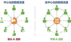 准备一个友好的和相关关键词: 虚拟币钱包平台全