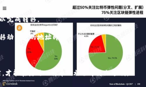 biao ti/biao ti比特币早期钱包的演变与发展/biao ti  
比特币, 钱包, 数字货币, 加密技术/guanjianci  

比特币，作为第一个也是最著名的加密货币，自2009年问世以来，一直在金融领域引发着巨大反响。与比特币的使用紧密相关的，就是比特币钱包。钱包的功能不仅限于存储和使用比特币，同时也在一定程度上影响了用户的交易体验和安全性。本文将探讨比特币早期钱包的演变与发展，并解答一些可能的相关问题，以便对这一领域提供更深入的理解。

比特币钱包的基本概念

在深入比特币钱包的演变之前，首先我们需要了解比特币钱包的基本概念。比特币钱包实际上是一个数字工具，它允许用户存储和管理他们的比特币。与传统的钱包不同，比特币钱包并不存储实际的比特币，而是存储用户的私钥和公钥。这些密钥是访问和管理比特币账户的必要信息。

通常，比特币钱包分为几种类型，包括桌面钱包、移动钱包、网页钱包、硬件钱包和纸质钱包。每种钱包都有其独特的优缺点，在早期的比特币生态系统中，桌面钱包是最常见的选择。

比特币钱包的早期历史

比特币刚问世时，用户使用的主要钱包是由比特币创始人中本聪设计的“Bitcoin-Qt”（后来的Bitcoin Core）。这个钱包在发布初期相对简单，只支持基本的存储和发送功能。用户需要下载整个比特币区块链，因此安装时间相对较长。此外，Bitcoin-Qt的用户界面也较为复杂，不太适合普通用户。

随着越来越多的人开始接触比特币，开发者们意识到，如何简化钱包的使用界面至关重要。因此，许多第三方钱包应用开始出现，比如Electrum和Armory。Electrum以其轻量级和快速的特性受到用户欢迎，而Armory则提供了更高级的安全功能。

比特币钱包的安全性

在比特币发展的早期阶段，安全性是一个非常重要的问题。由于比特币交易是不可逆的，如果用户丢失了私钥或钱包文件，他们的比特币就会永久消失。为了提高安全性，很多用户选择将比特币存储在硬件钱包中，硬件钱包是一种物理设备，能够离线存储用户的私钥。这样的做法大大降低了在线攻击的风险。

除了硬件钱包，纸质钱包也是一种流行的选择。用户可以将生成的公钥和私钥打印到纸上，然后将纸张安全保存。尽管纸质钱包不会受到黑客攻击，但如果纸张被损坏或丢失，那么比特币也无法找回。

钱包技术的演进

进入到2010年代后，随着比特币用户的增加，钱包技术也经历了显著的演进。在这段时间里，移动钱包逐渐崛起，使得用户能够更方便地在日常生活中进行比特币交易。此外，钱包的多重签名功能也被引入，这种功能允许多个用户共同管理单一的钱包，大大增强了安全性。

同时，区块链技术的不断发展使钱包的功能进一步扩展。现在的钱包可以集成直接交易、代币交换和去中心化应用（DApp）等多种功能，用户体验越来越友好。

比特币钱包的未来展望

随着技术的不断进步，比特币钱包的设计和功能也将继续演变。未来我们可能会看到更智能的钱包，这些钱包不仅能处理比特币，还能支持各种其他数字资产的存储和交易。同时，随着隐私和安全性的重视，更多的去中心化钱包将会涌现，给用户带来更多的选择。

常见问题解答

问题 1：比特币钱包的种类有哪些？

比特币钱包可以根据不同的使用方式和存储形式进行分类。主要包括以下几种类型：

ul
  li桌面钱包：这类钱包需要下载整个区块链，安装在个人电脑上，适合长期持有比特币的用户。例子包括Bitcoin Core和Electrum。/li
  li移动钱包：适用于智能手机，方便用户随时随地进行交易。Pay-to-Click和Mycelium就是常见的移动钱包。/li
  li网页钱包：通过浏览器访问的在线钱包，使用方便，但因存储在云端而面临安全风险。例子包括Coinbase和Blockchain.info。/li
  li硬件钱包：物理设备，能够离线存储用户的私钥，提高安全性。Ledger和Trezor是知名的硬件钱包品牌。/li
  li纸质钱包：将公钥和私钥打印在纸上，虽然安全性高，但一旦损坏或丢失无法恢复。/li
/ul

每种类型的钱包都有其特定的用途和适用场景，用户应根据自身需求选择合适的钱包。

问题 2：比特币钱包安全吗？

比特币钱包的安全性主要取决于用户的选择和使用方式。首先，用户应该选择信誉良好的钱包软件或硬件，确保其安全性。其次，用户需要妥善保存自己的私钥，避免因遗失或被盗而造成资金的损失。

除了硬件钱包的安全性较高以外，多重签名钱包也是一种安全性高的选择。用户在进行交易时需用到多个私钥，进一步降低了被黑客攻击的风险。此外，用户也应定期备份自己的钱包文件，将其保存在安全的位置。

总的来说，只要用户采取适当的安全措施，包括使用高品质的钱包软件和定期备份，自己的比特币安全性是相对较高的。

问题 3：如何选择适合的比特币钱包？

选择适合自己的比特币钱包需要考虑以下几个关键因素：

ul
  li使用习惯：如果你多次进行小额交易，移动钱包或网页钱包可能更方便。而对于大额持有者，则可能更倾向于使用桌面钱包或者硬件钱包。/li
  li安全性：安全性是选择钱包时需要重点考虑的因素。建议选择开源代码的钱包，这样可以确保其安全性。此外，多重签名功能也是值得关注的亮点。/li
  li用户友好性：钱包的界面应简单易懂，以便于用户进行操作。特别是对于比特币新手，更加需要一款用户友好的钱包。/li
  li支持资产：很多钱包不仅支持比特币，还支持其他各种数字资产。选择时应根据自己的需求做相应的考虑。/li
/ul

经过综合考虑，并在考虑使用场景时做出最佳选择，将有助于提高比特币钱包的使用体验和安全性。

问题 4：我能否将比特币转移至不同类型的钱包？

是的，用户可以在不同类型的比特币钱包之间进行转移。比特币的转移过程并不受钱包类型的限制，只要用户能够正确输入接收钱包的公钥或地址，便可以完成转移。

在转移比特币之前，用户需要确保发送和接收的钱包兼容。如果您打算将比特币从硬件钱包转移到移动钱包，您只需在硬件钱包中选择发送比特币，输入移动钱包的地址即可。

需要注意的是，在执行转移时，尽量选择低交易费的时机，以减少成本。此外，每当进行转移时，都建议用户进行相应的备份，以防不测。

总结：比特币钱包是用户存储和管理比特币的重要工具。其不断演变的历史，体现了技术的进步与用户需求的变化。选择合适的钱包，保持良好的安全习惯，才能在使用比特币的旅程中更加顺利。
