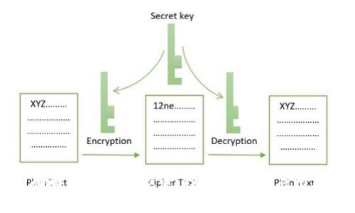 全面解析DGB虚拟币：投资前景与应用潜力