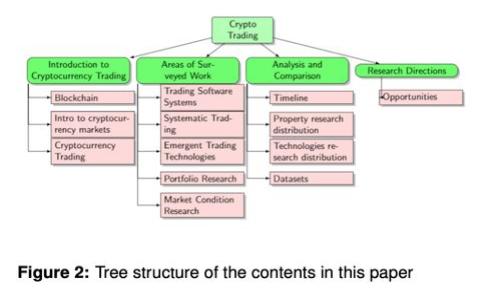 万币钱包App最新版本更新内容详解