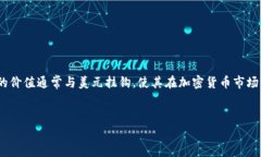 在这个数字货币的时代，USDT（Tether）作为一种稳