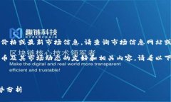 抱歉，我无法提供实时的比特币美元价格或最新