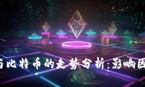 2023年美元与比特币的走势分析：影响因素及未来展望