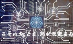 了解墨西哥比索：历史、现状及未来趋势分析