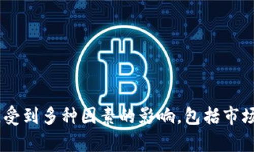 关于比特币的实时价格和它的市场动态，建议您查看最新的加密货币交易平台或财经新闻网站。比特币的价格波动很大，受到多种因素的影响，包括市场供需、政策变化、投资者情绪和宏观经济因素等。如果您有进一步的问题或需要关于比特币的具体内容，我很乐意帮助您！