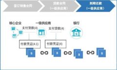 :iOS用户必备：如何下载和安装uPay钱包官方版本