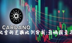 人民币与比索的兑换比例分析：影响因素与趋势