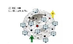 注意：由于一次性生成大量内容和详细分析会超