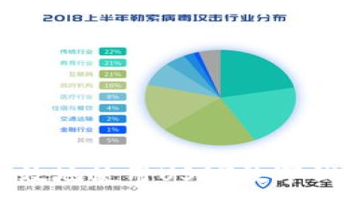 如何安全高效地使用USDT数字钱包进行充值