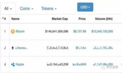 如何解决以太坊钱包同步不完整的问题：全面指