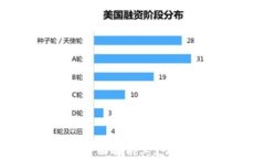 UPay支付官：全面解析其支持的平台与优势