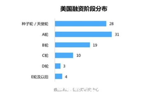 
UPay支付官：全面解析其支持的平台与优势